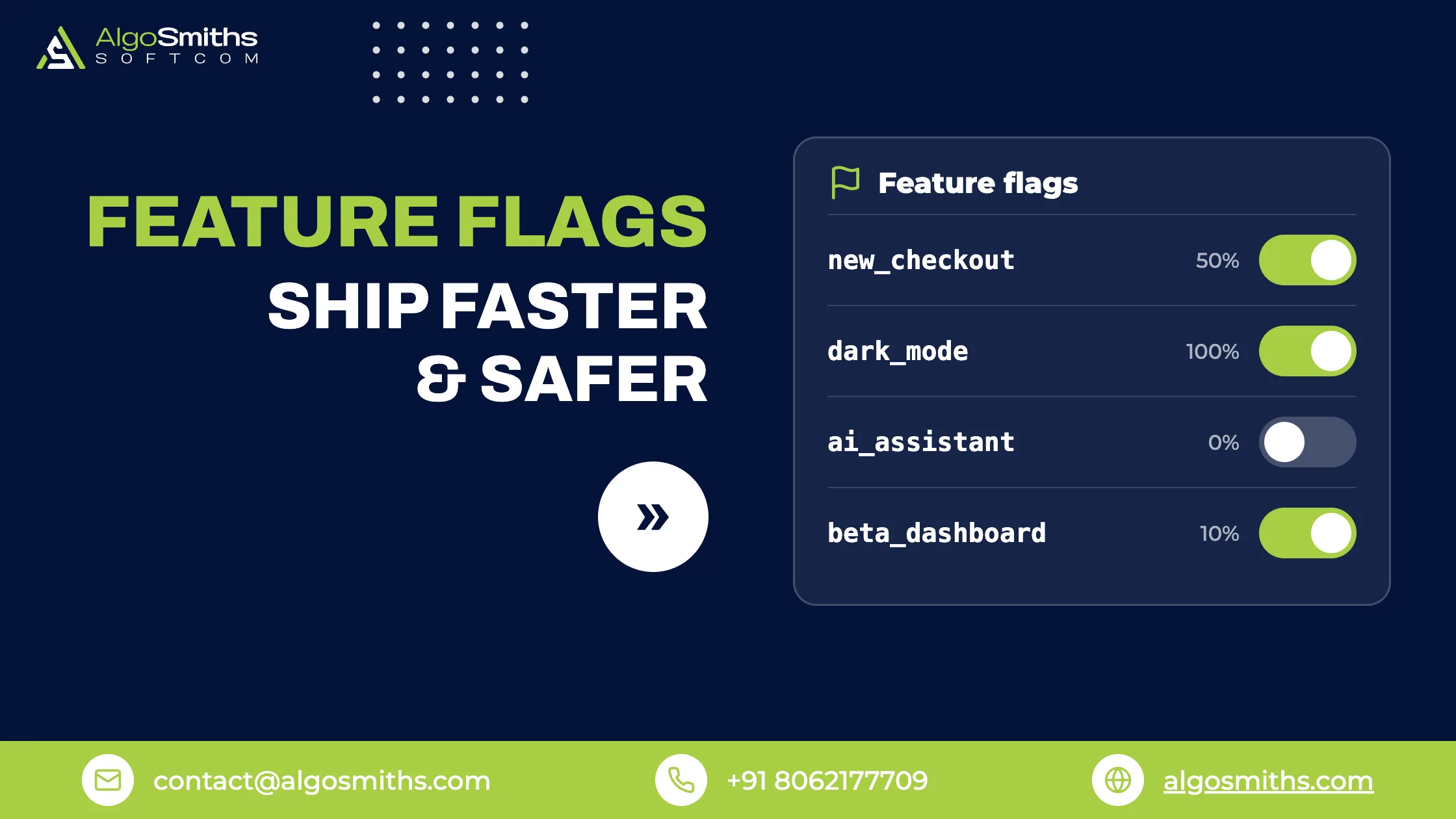 Feature Flags for Startups: A Founder's Guide to Shipping Faster and Safer in 2026