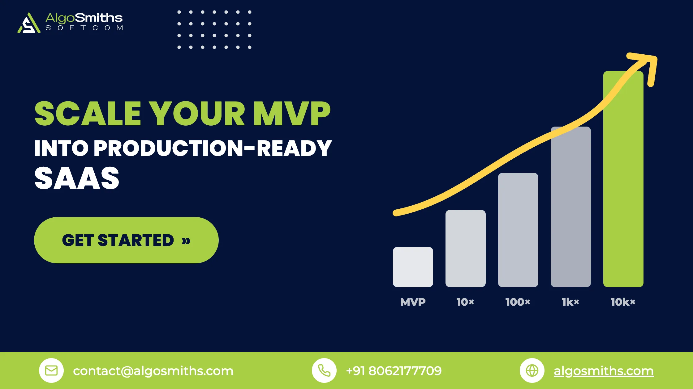 How to Scale Your MVP into a Production-Ready SaaS Without a Rewrite