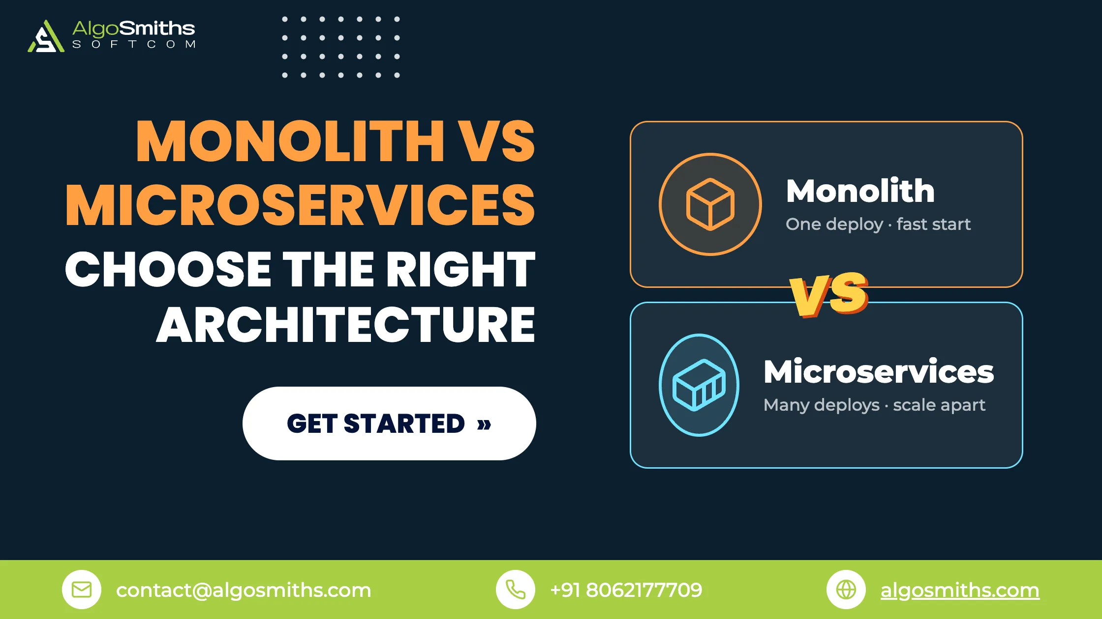 Monolith vs Microservices for Startups: How to Choose the Right Architecture for Your MVP in 2026