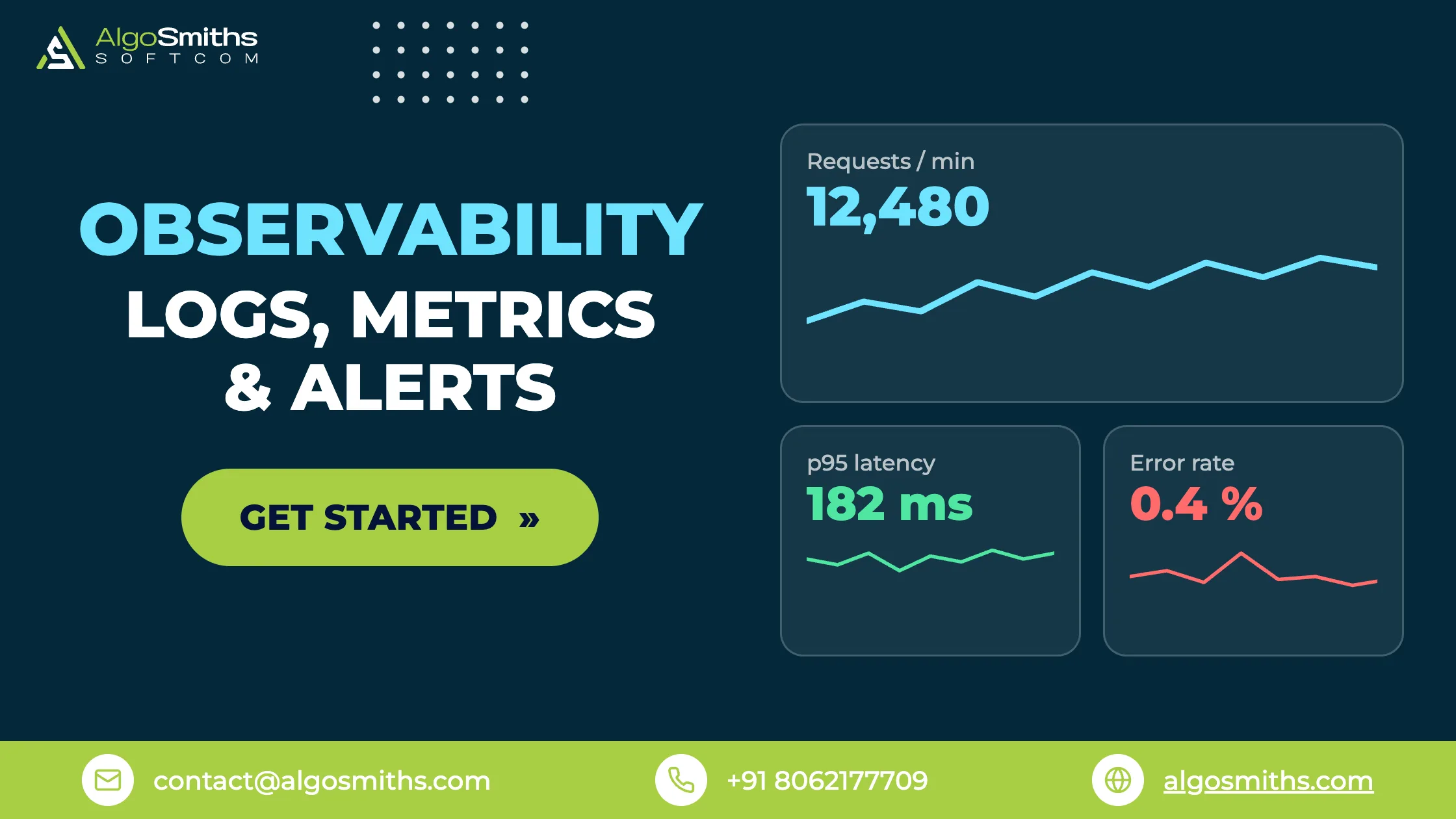 Observability for Startups: A Founder's Guide to Logging, Metrics, and Alerting in 2026