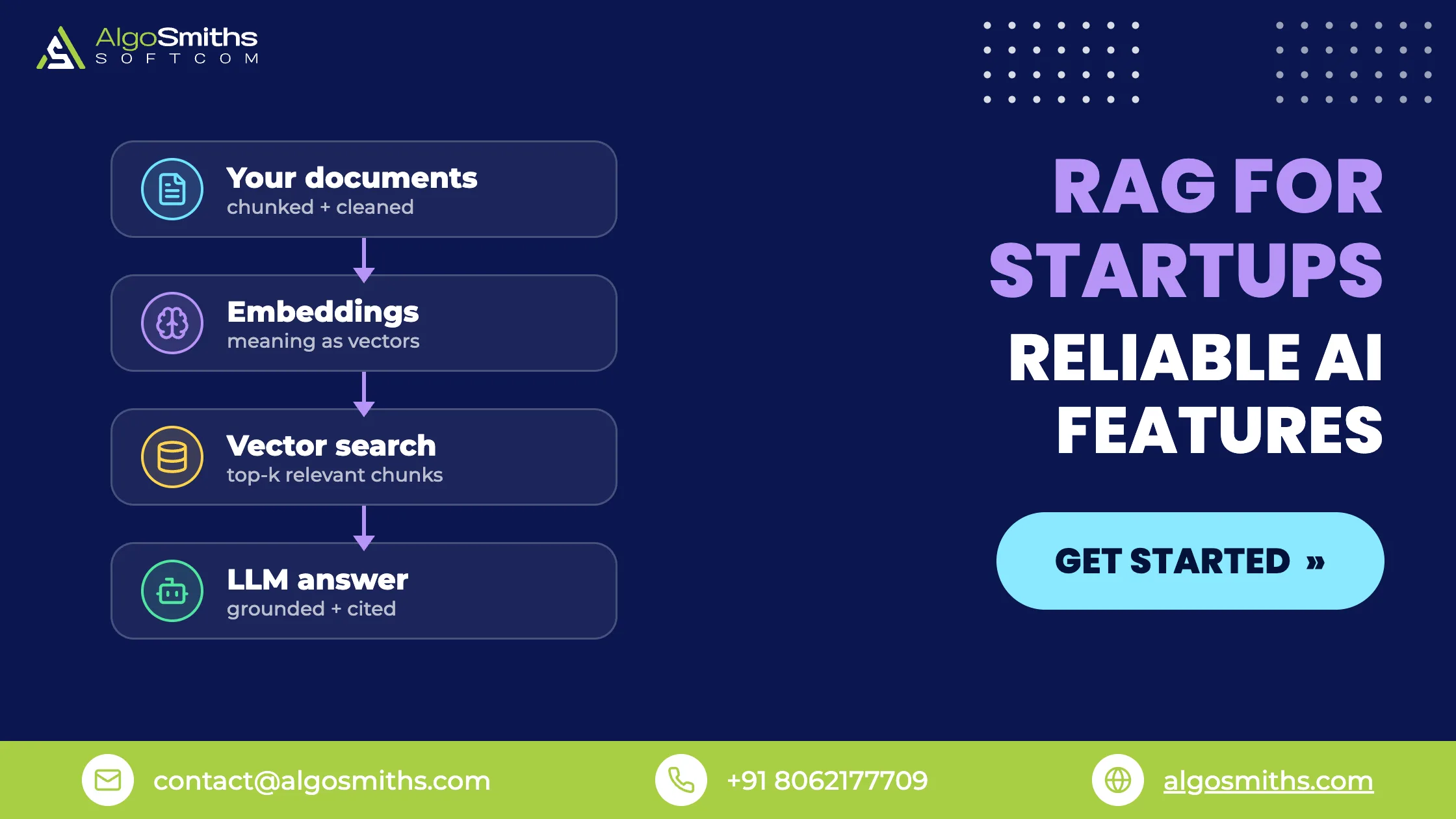 RAG for Startups: A Founder's Guide to Building Reliable AI Features in 2026