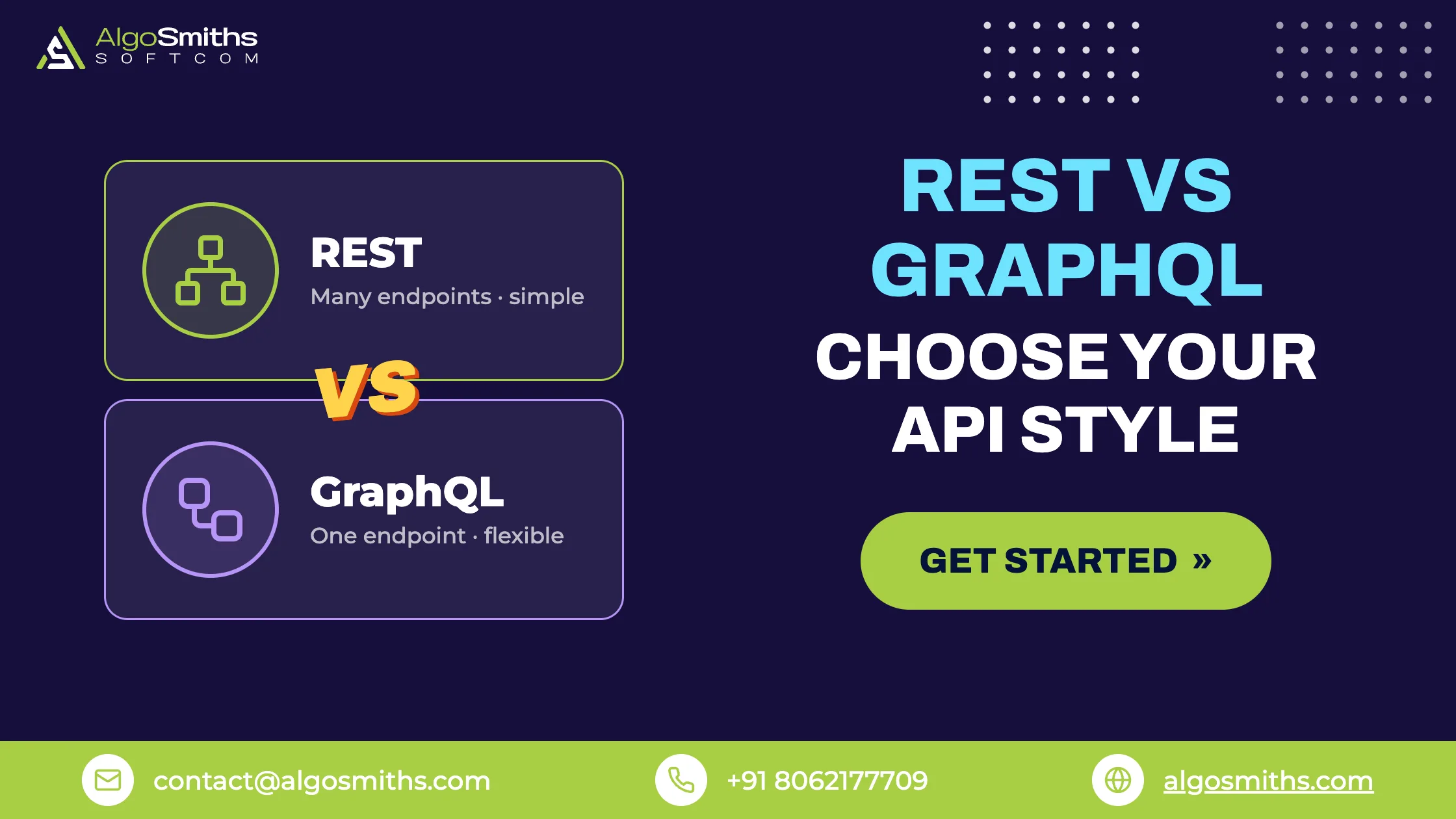 REST vs GraphQL for Startups: Which API Style Should You Choose for Your MVP in 2026?